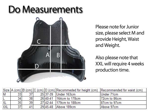 PREMIUM – STANDARD BOGU SET