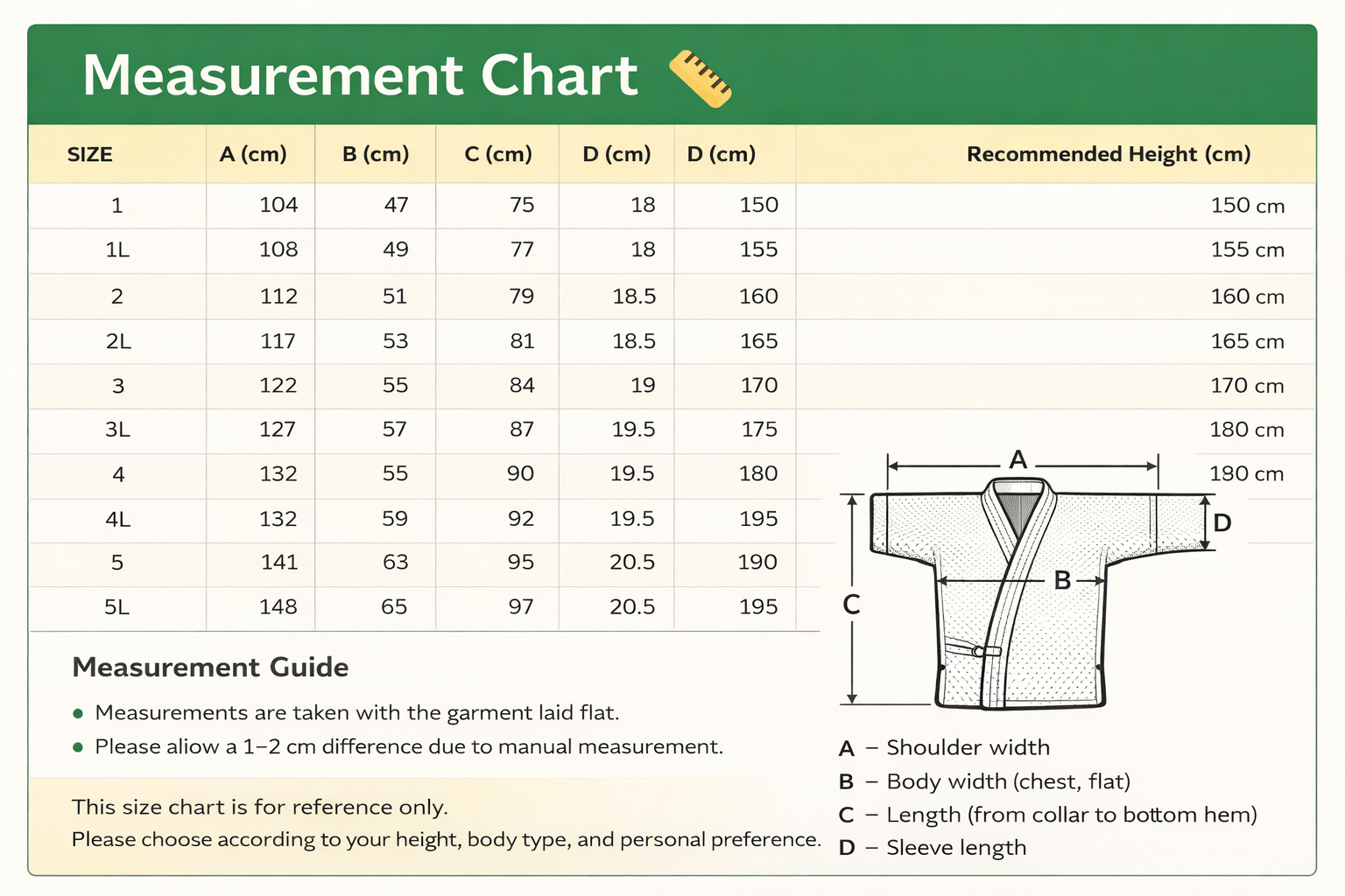 KENDOGI & HAKAMA – PREMIUM POLYESTER (SET)