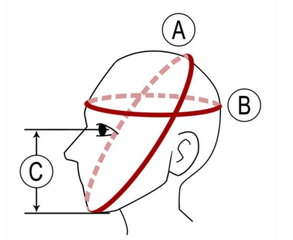 Kendo Bogu Premium Set M248 – 2mm Cowhide Leather, Titanium Alloy Reinforcement