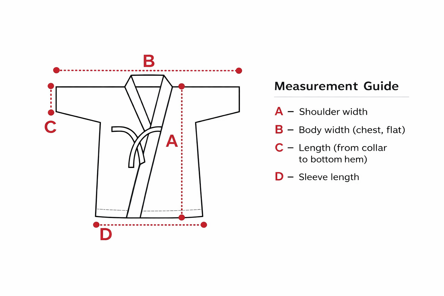 KENDOGI & HAKAMA – PREMIUM POLYESTER (SET)